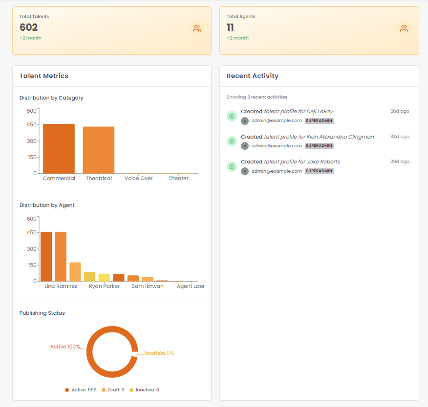 Talent Portfolio Admin Tool thumbnail 4
